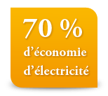 Entreprise installateur de chauffe eau thermodynamique à Lyon et Villefranche