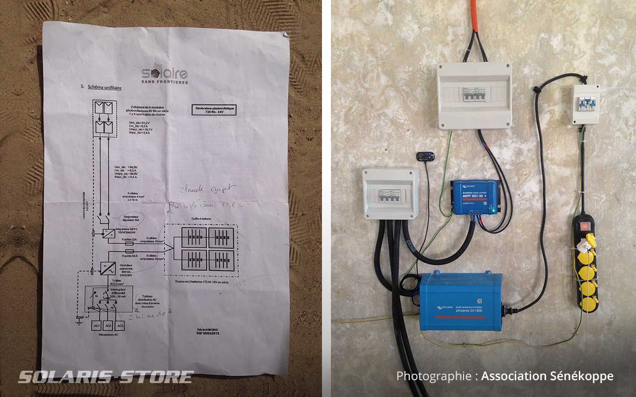 Branchement du kit solaire Afrique